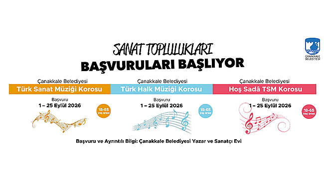 Sanat Topluluklarının Başvuruları Başlıyor