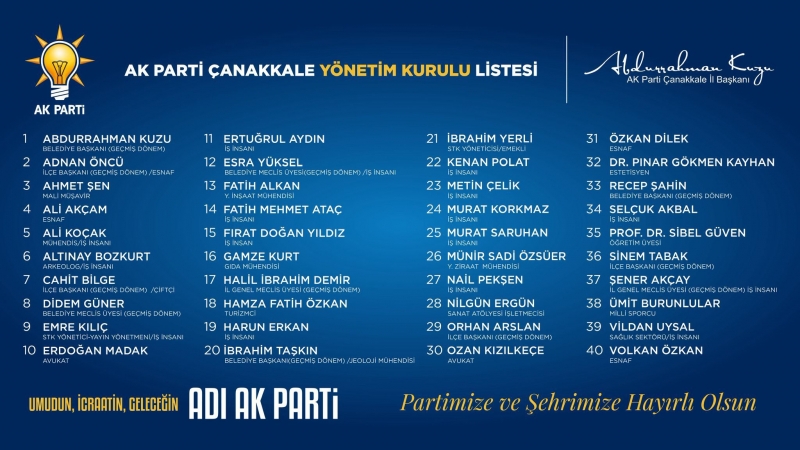 YENİ DÖNEM, GÜÇLÜ KADRO: AK PARTİ ÇANAKKALE’Yİ ZİRVEYE TAŞIYACAK