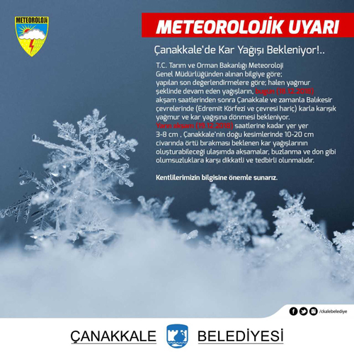 Meteorolojik Uyarı