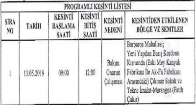 Elektrik Kesintisi