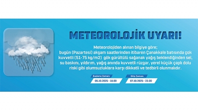 Meteorolojik Uyarı