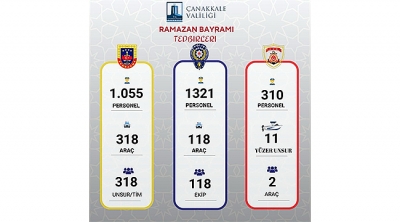 Ramazan Bayramı Güvenlik Tedbirleri